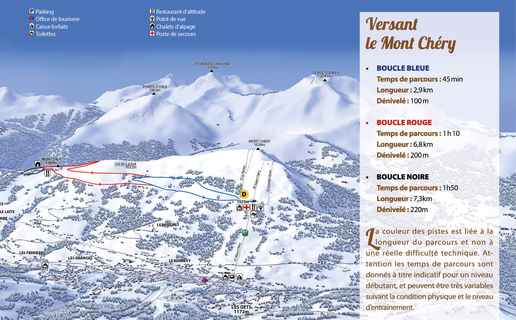 Ski de fond Les Gets Mont Chéry