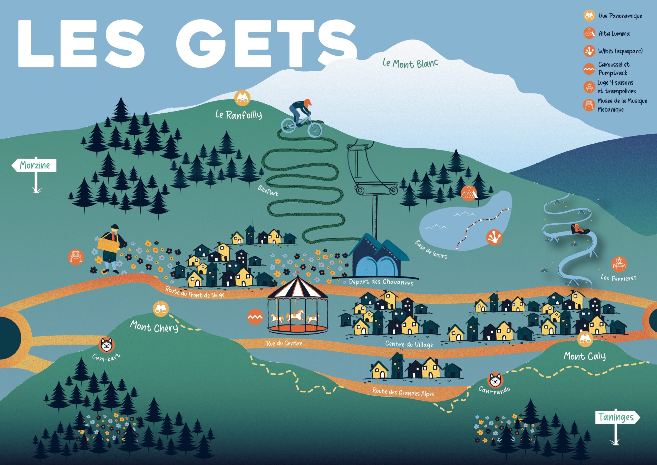 Visitez Les Gets en Famille - Les Gets